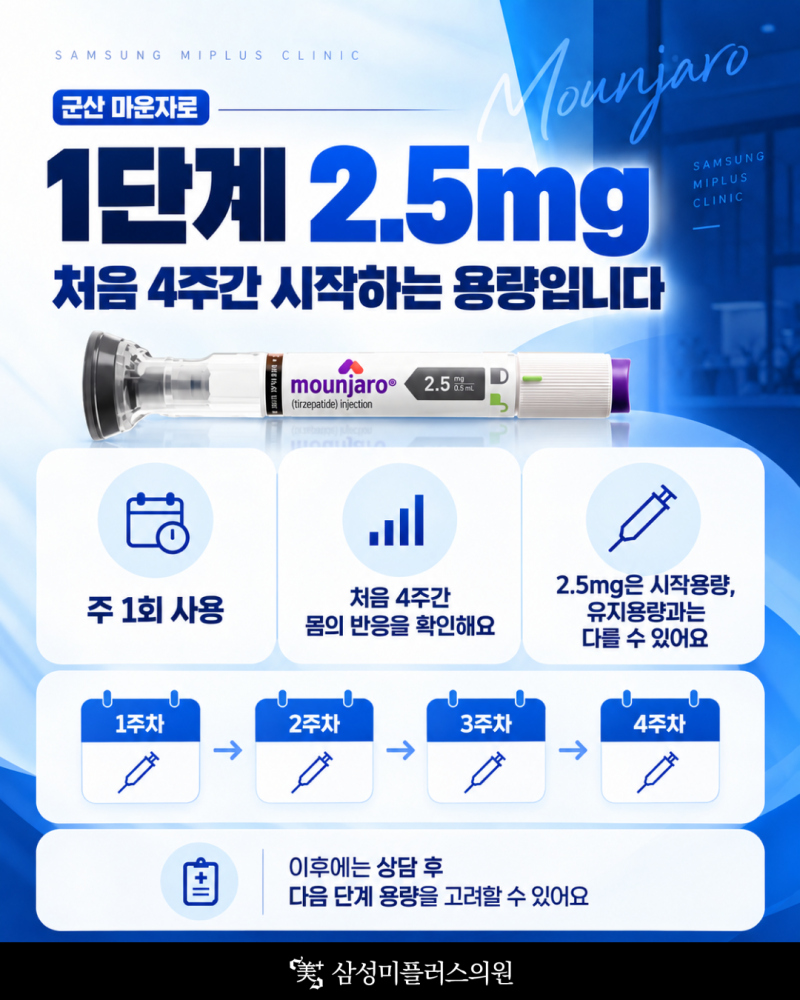 군산 마운자로, 시작 준비부터 처방·구입까지✨ 2.5mg부터 용량 늘리는 기간 알려드립니다 | 삼성미플러스의원 사진 2