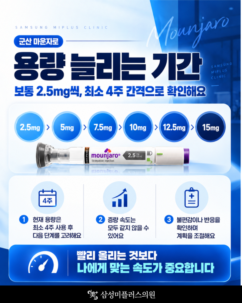 군산 마운자로, 시작 준비부터 처방·구입까지✨ 2.5mg부터 용량 늘리는 기간 알려드립니다 | 삼성미플러스의원 사진 3