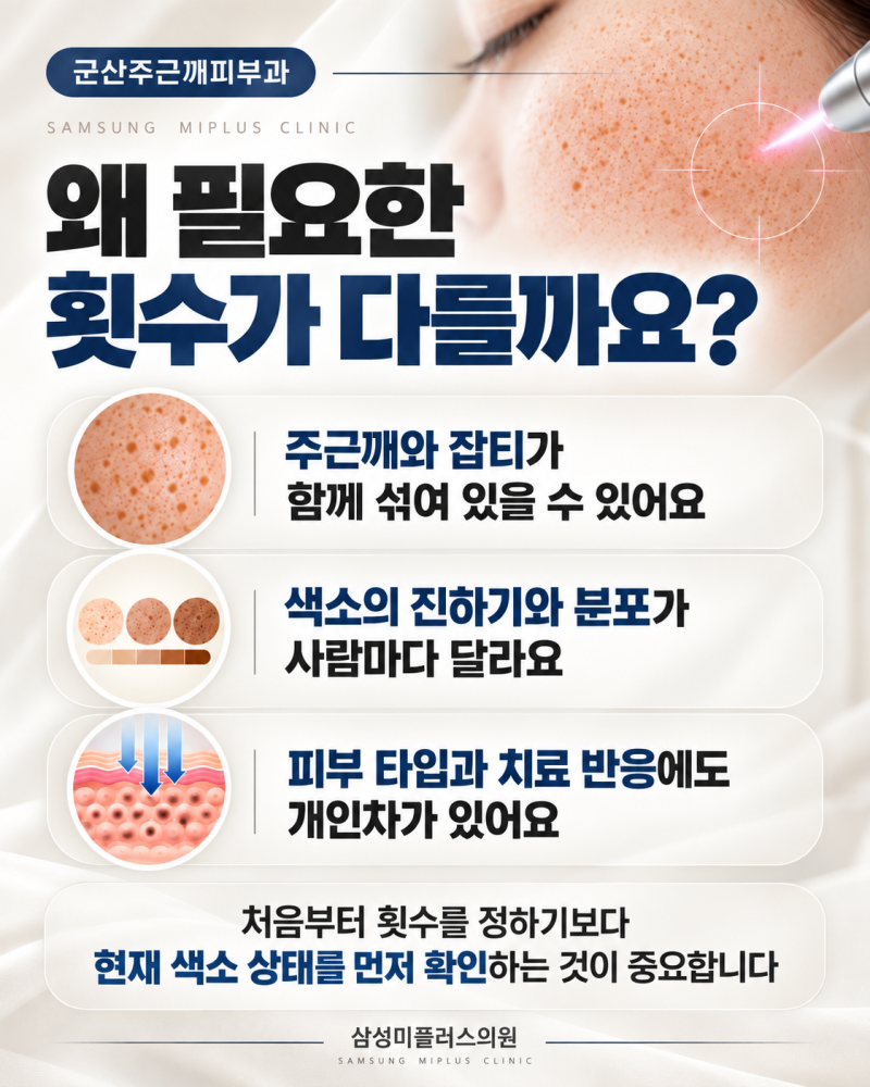 군산주근깨피부과, 주근깨레이저 3회차·5회차·10회차 변화 알려드립니다 [군산 삼성미플러스] 사진 2